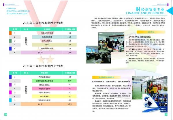 成都市工业职业技术学校五年制大专招生专业和招生计划表