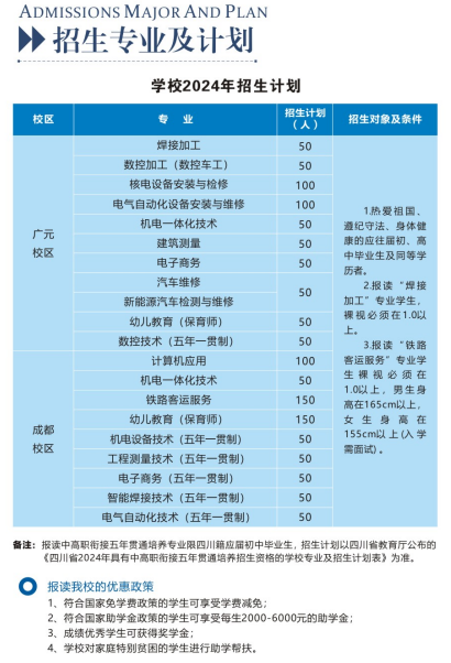 四川核工业技师学院2024年开设专业和专业介绍