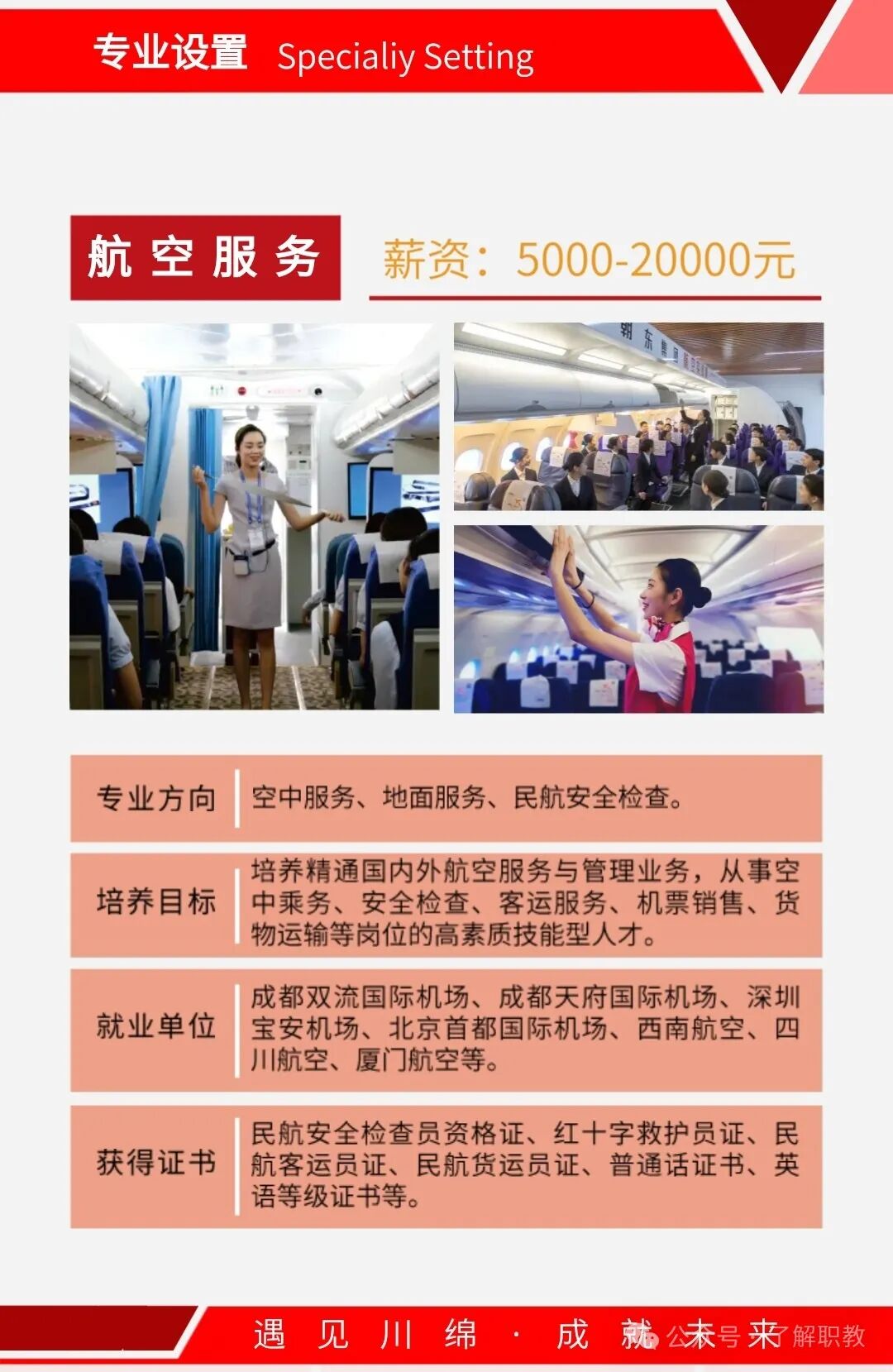 四川绵阳高级技工学校（崇州校区）开设专业