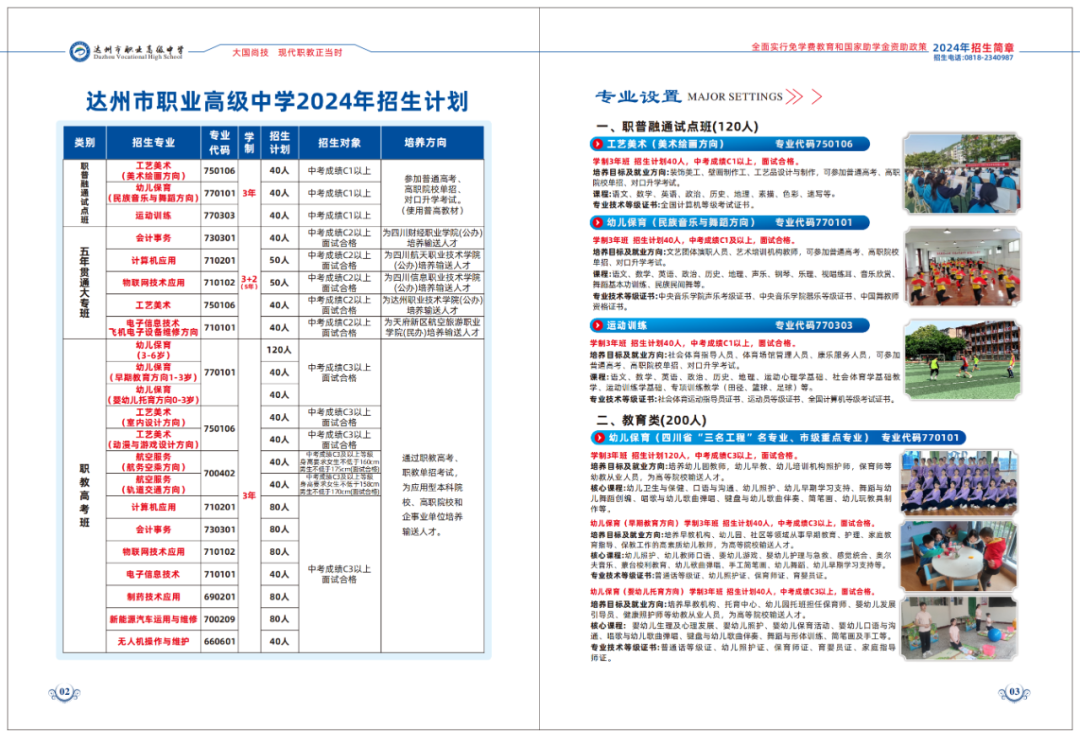 达州市职业高级中学开设专业（含职教高考班、五年制大专班、三年制中专班）