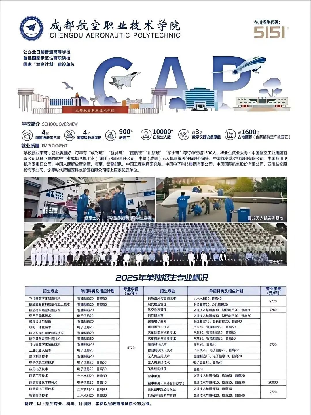 成都航空职业技术学院2025年单招计划