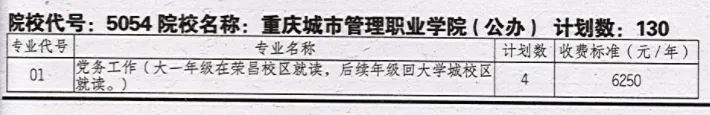 2025年重庆城市管理职业学院在四川单招计划
