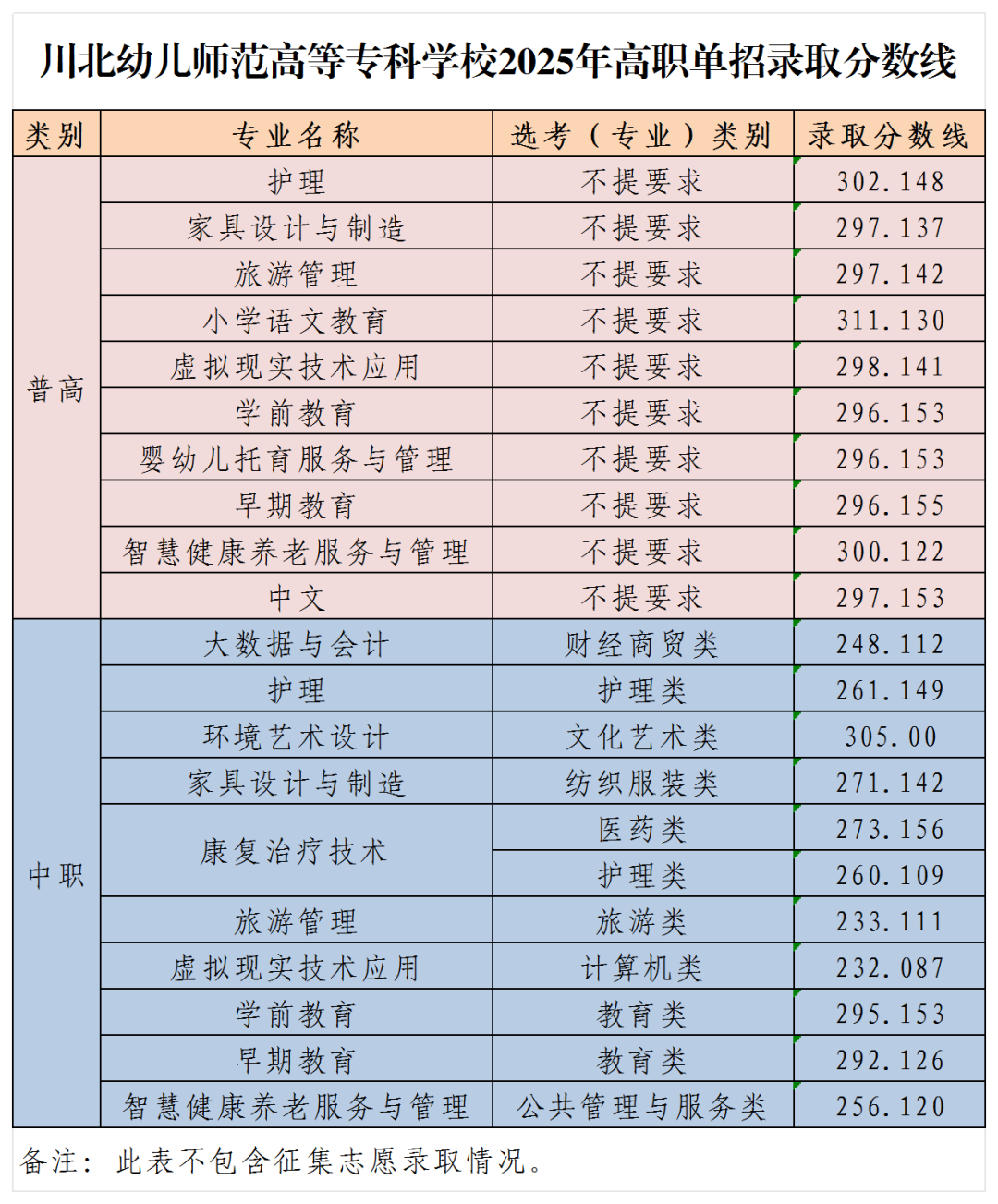 全部信息_Sheet3.png